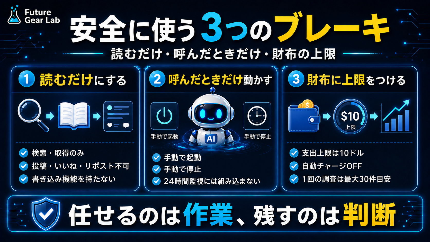 安全に使う3つのブレーキ：読むだけ、呼んだときだけ、財布の上限