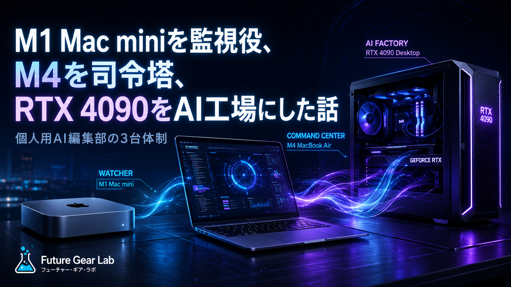 M1 Mac mini・M4 MacBook Air・RTX 4090の3台が並ぶ、個人用AI編集部の3台体制を示す表紙画像