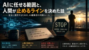 AIに任せる作業・人間が確認する作業・止めて公開しない作業を整理した判断ライン図