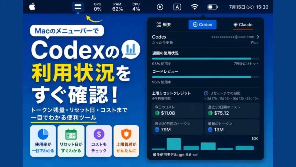 MacのメニューバーからCodexの利用状況をすぐ確認できることを示したアイキャッチ画像
